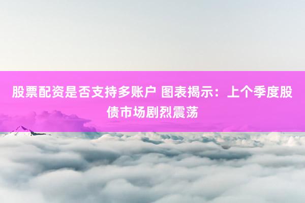 股票配资是否支持多账户 图表揭示：上个季度股债市场剧烈震荡
